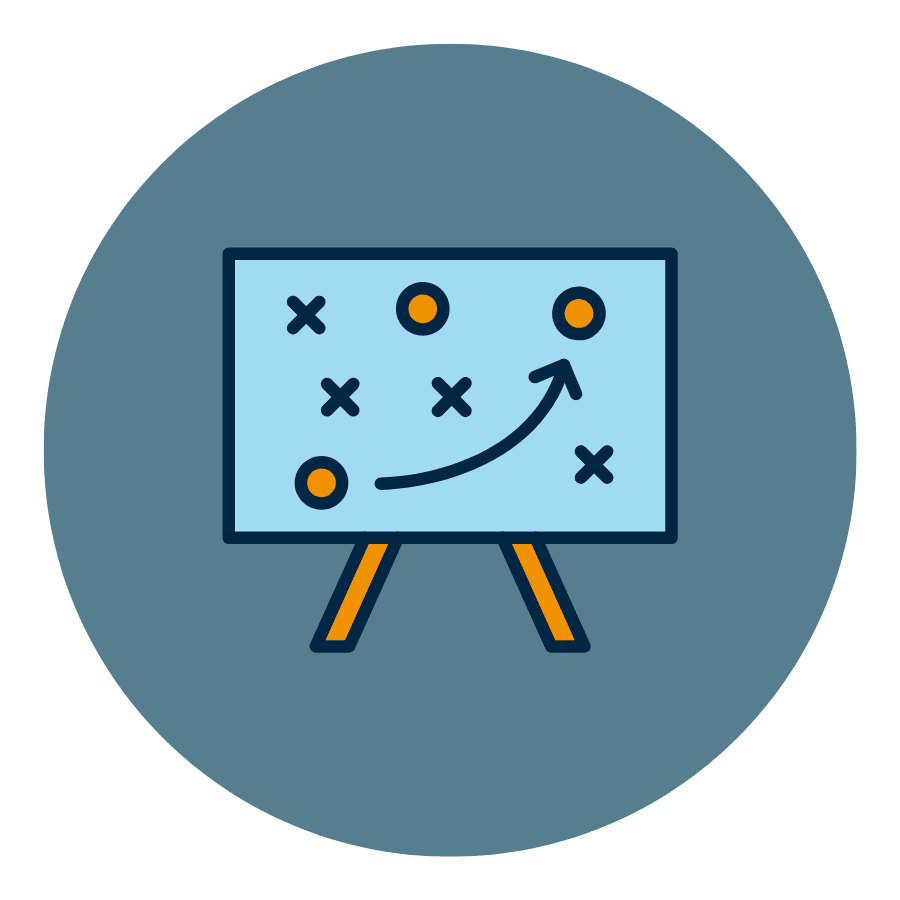 The 4 Decisions business framework